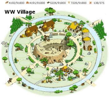 travian chiefing guide|Conquering Villages .